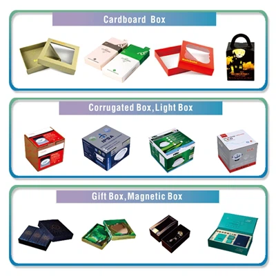 Comprehensive Analysis of Common Carton Box Types for Foreign Trade Packaging
